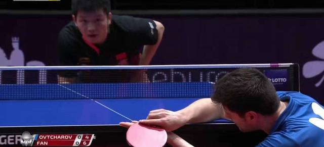 对这些努力 对这些努力