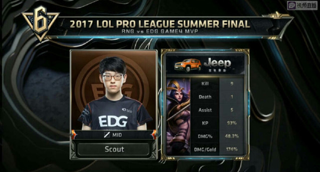 然一新的球 然一新的球