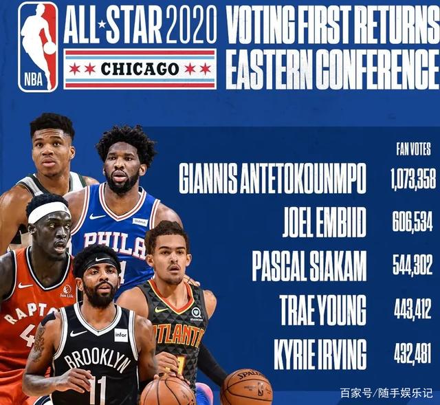 更是对球队 更是对球队